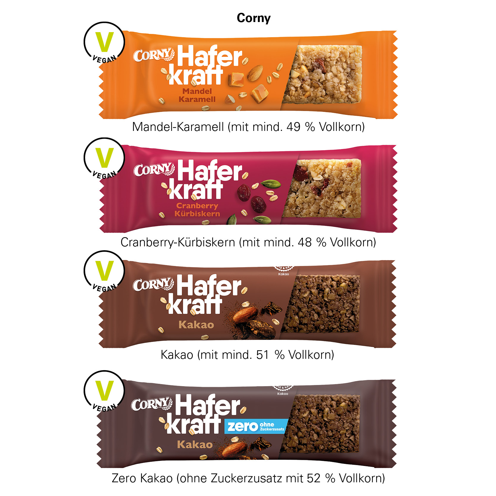 Corny Haferkraft Riegel